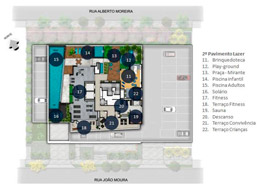 Origem Vila Madalena - Implantação